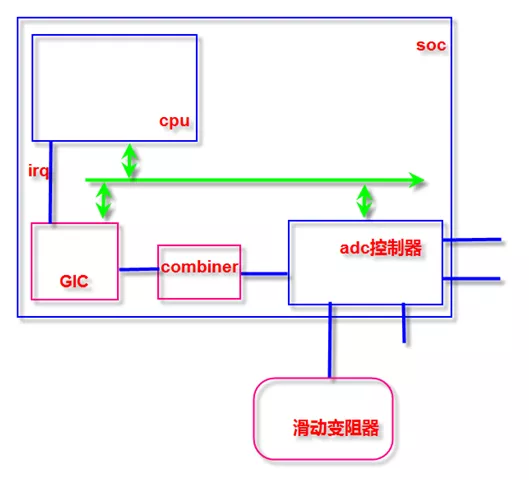 0f573504-3ee7-11ed-9e49-dac502259ad0.png