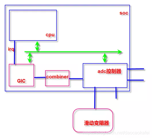 12a55fce-3ee7-11ed-9e49-dac502259ad0.png