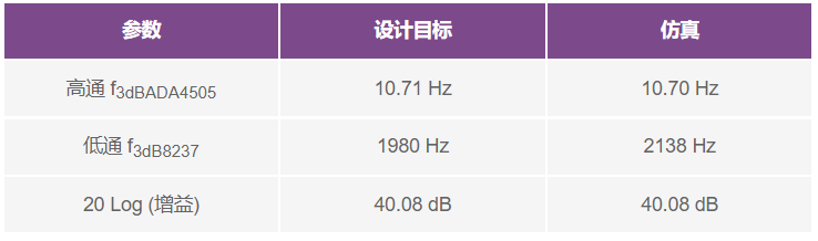 73258dd4-4dd2-11ed-a3b6-dac502259ad0.png