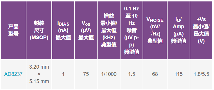 74b5076a-4dd2-11ed-a3b6-dac502259ad0.png
