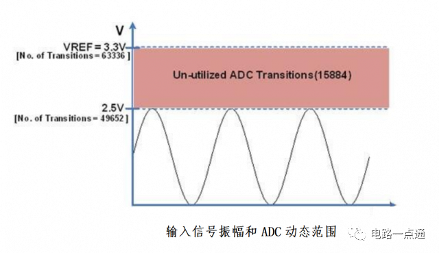 ce36dbc0-4da9-11ed-a3b6-dac502259ad0.png