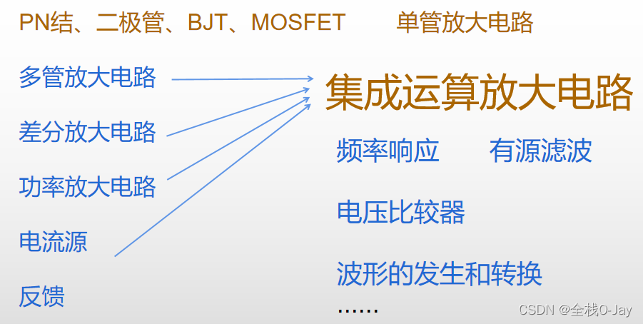 eebc5694-5075-11ed-a3b6-dac502259ad0.png