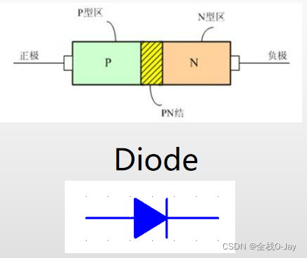 ef508350-5075-11ed-a3b6-dac502259ad0.png