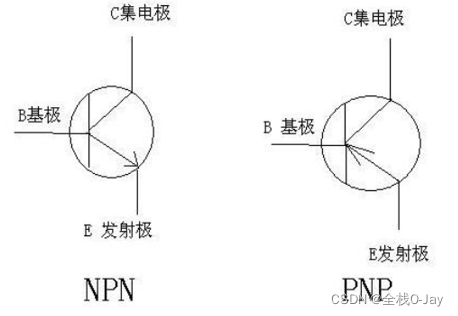 ef98cbe2-5075-11ed-a3b6-dac502259ad0.png