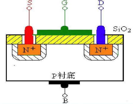 efbfd2dc-5075-11ed-a3b6-dac502259ad0.png