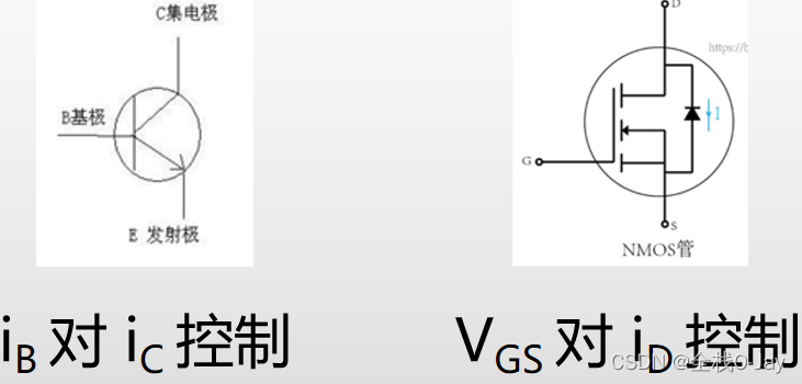 f05c1a66-5075-11ed-a3b6-dac502259ad0.png
