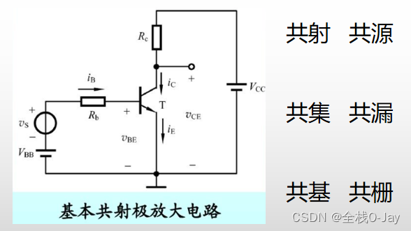 f07b7d66-5075-11ed-a3b6-dac502259ad0.png