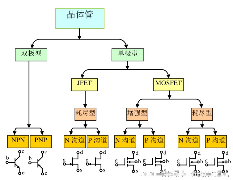 poYBAGNY1h2AMptLAAEHhRUJojI621.png