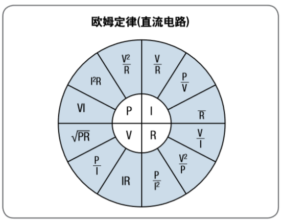 6b15cf76-5e55-11ed-a3b6-dac502259ad0.png