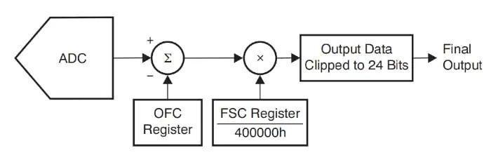 ecb26078-7451-11ed-8abf-dac502259ad0.jpg