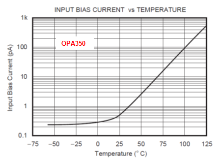 802e4210-7c2f-11ed-8abf-dac502259ad0.png