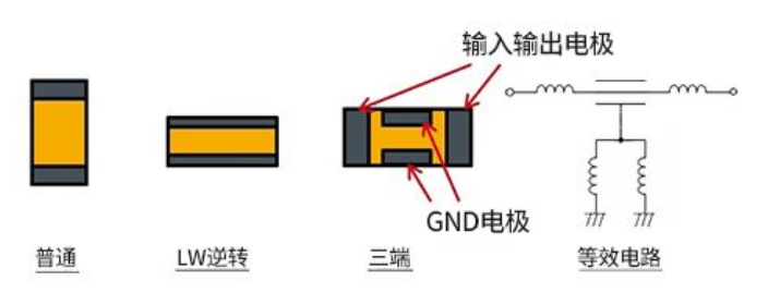 7d5e5068-84b1-11ed-bfe3-dac502259ad0.png