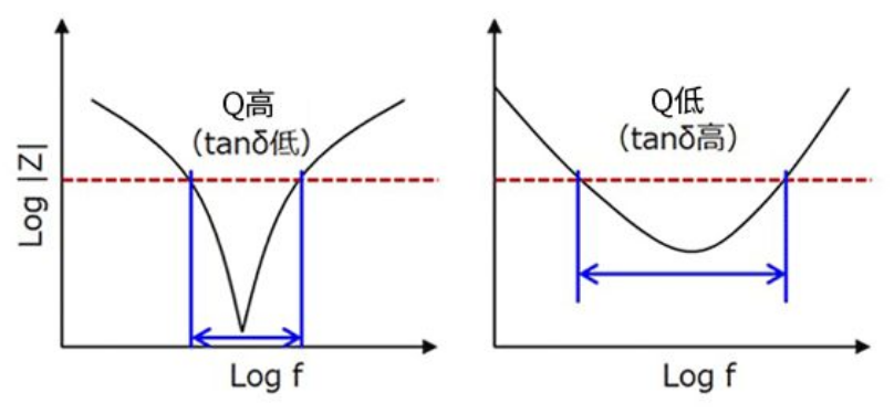 7d7e1c04-84b1-11ed-bfe3-dac502259ad0.png