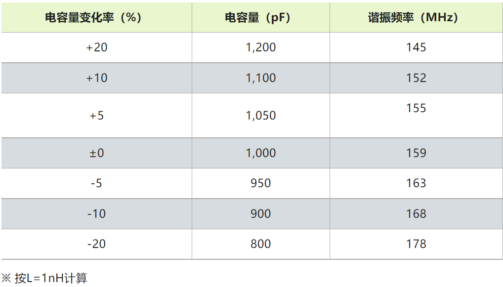 7deeedd0-84b1-11ed-bfe3-dac502259ad0.png