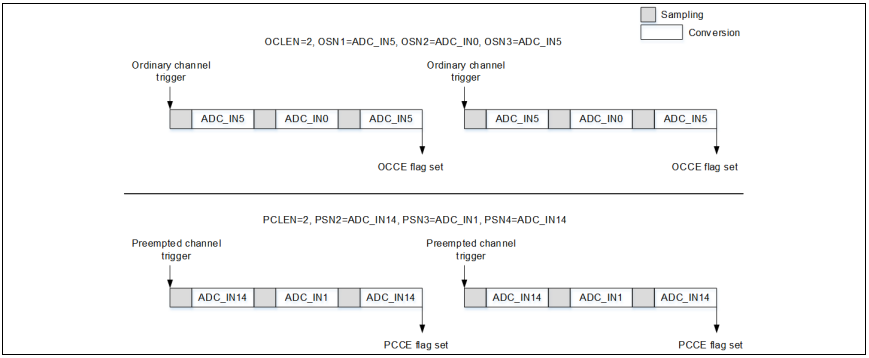 cd3ac390-881d-11ed-bfe3-dac502259ad0.png