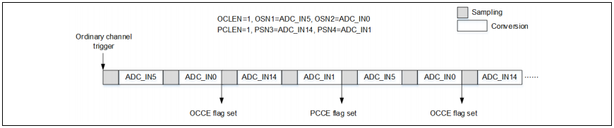 cd6786be-881d-11ed-bfe3-dac502259ad0.png