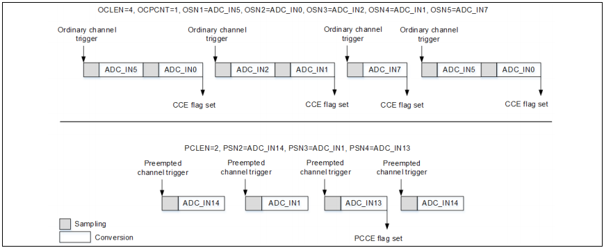 cd8a18c8-881d-11ed-bfe3-dac502259ad0.png