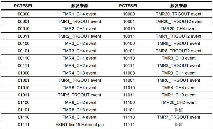 ceb52f80-881d-11ed-bfe3-dac502259ad0.png
