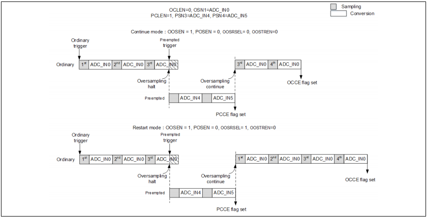 cfdc4ce0-881d-11ed-bfe3-dac502259ad0.png