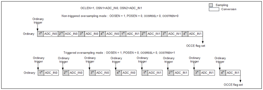 cfff1dec-881d-11ed-bfe3-dac502259ad0.png