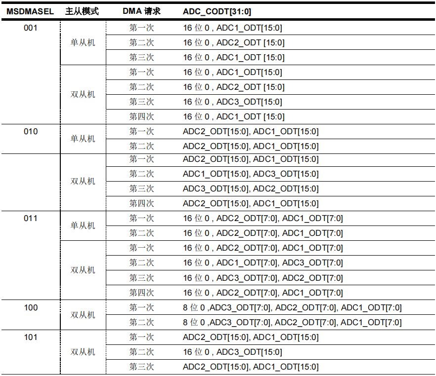 d13e8206-881d-11ed-bfe3-dac502259ad0.png