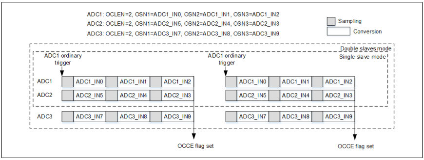 d263c1d2-881d-11ed-bfe3-dac502259ad0.png