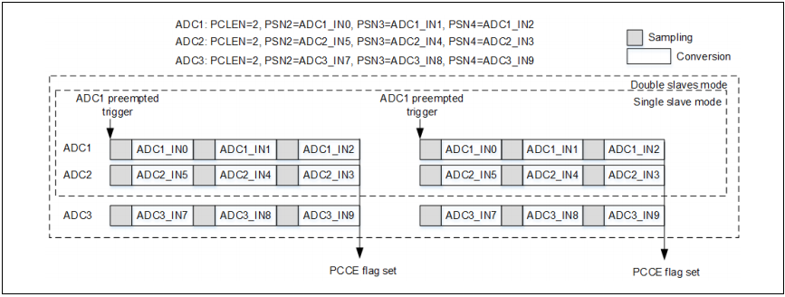 d2893b60-881d-11ed-bfe3-dac502259ad0.png
