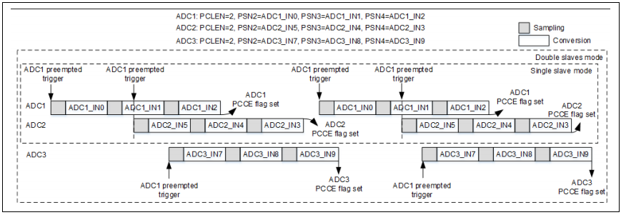 d2cfae38-881d-11ed-bfe3-dac502259ad0.png