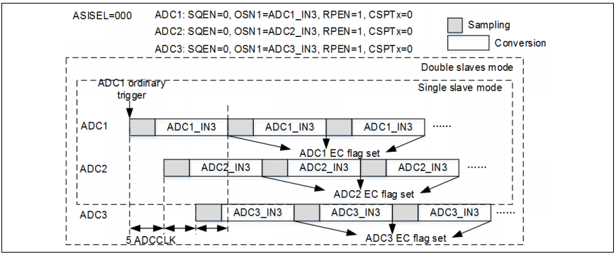 d30164f0-881d-11ed-bfe3-dac502259ad0.png