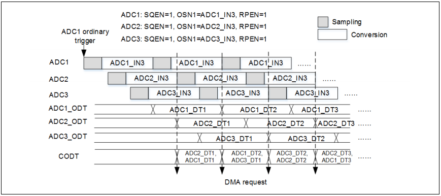 d3407b72-881d-11ed-bfe3-dac502259ad0.png