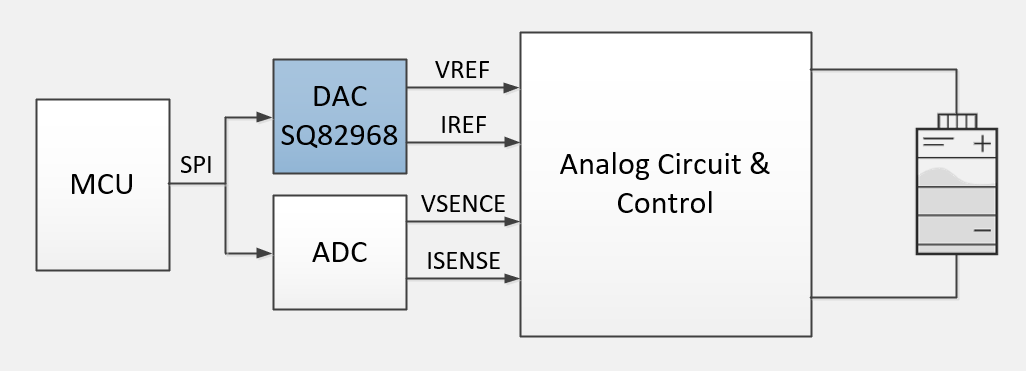 f6b0020a-8672-11ed-bfe3-dac502259ad0.png