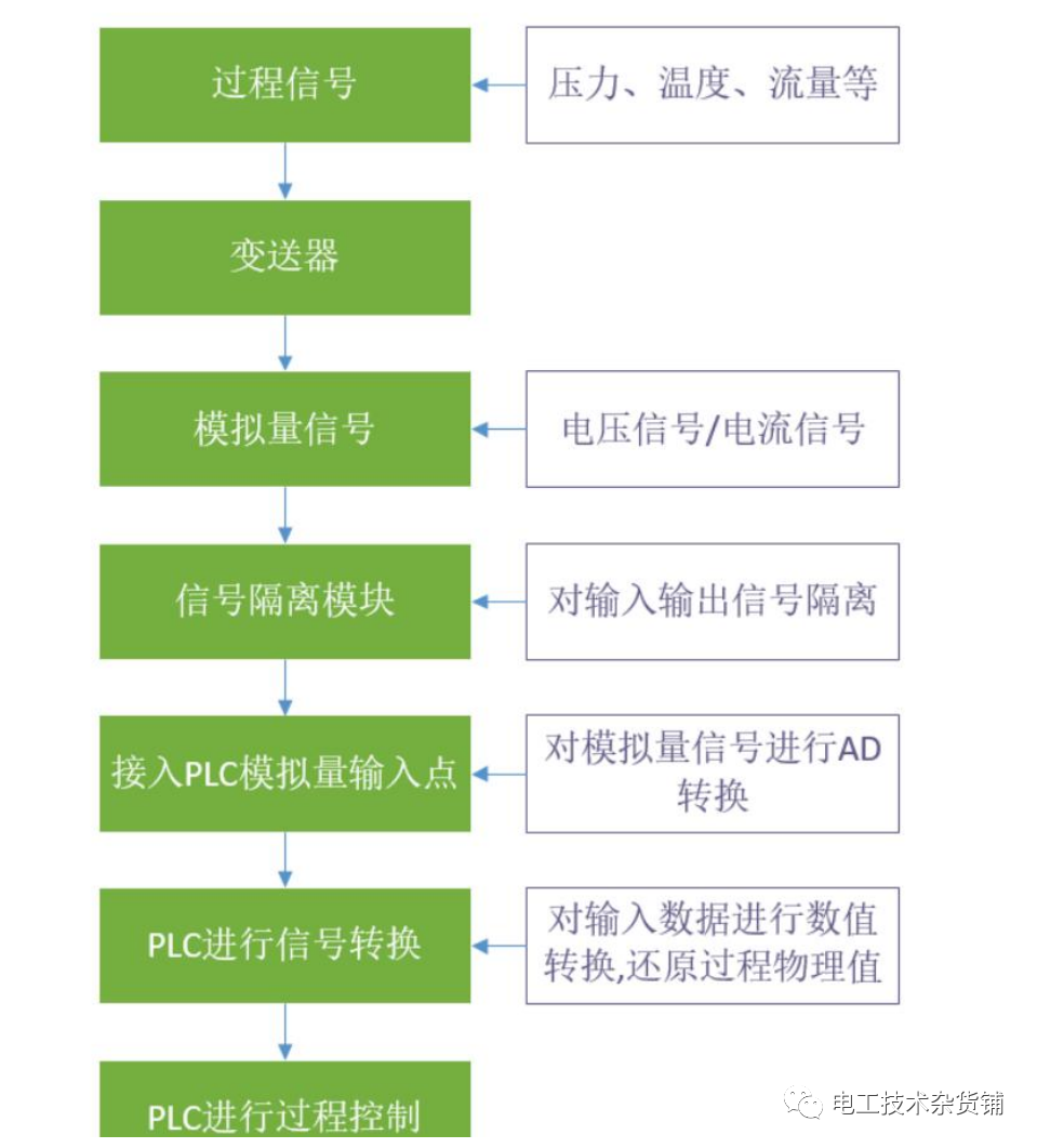 79f856f2-9696-11ed-bfe3-dac502259ad0.png