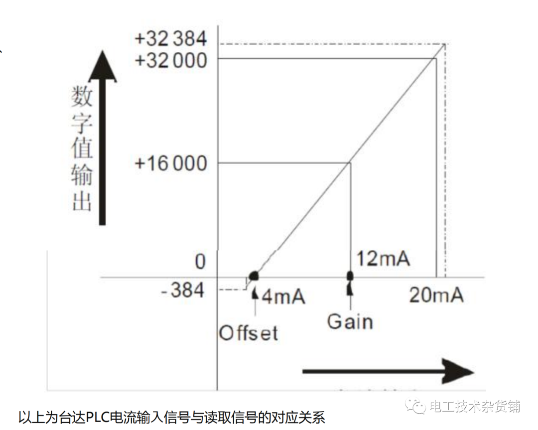 7a549e8a-9696-11ed-bfe3-dac502259ad0.png