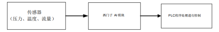 bac09798-9ed0-11ed-bfe3-dac502259ad0.png