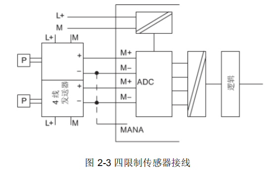 baddc8e0-9ed0-11ed-bfe3-dac502259ad0.png