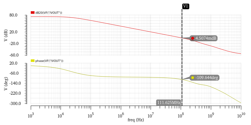 pYYBAGPXcLyAM9bOAACnBonJ4vs597.png