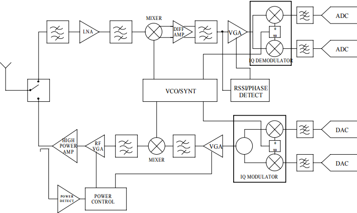 pYYBAGPbK8aAD6C_AADUnvNBM2w635.png?la=en?h=270&imgver=1