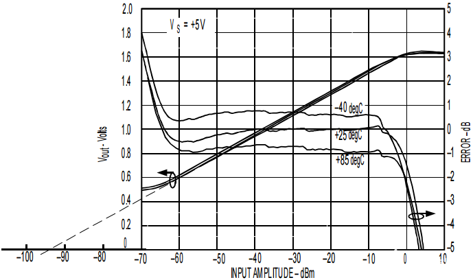 poYBAGPbK3-AAHVkAADVO3DbFeM379.png?la=en?h=270&imgver=1