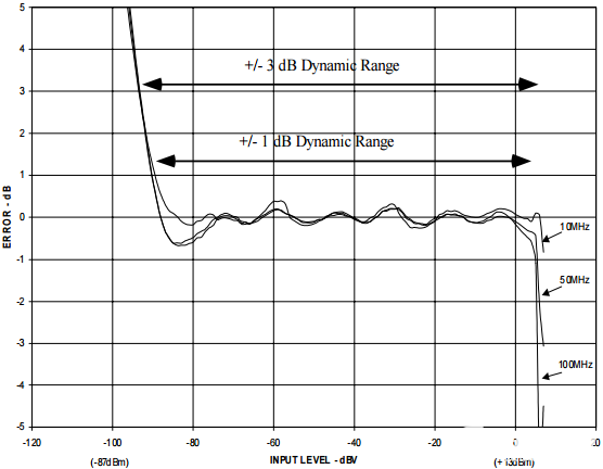 poYBAGPbK42AbzaRAACCOniEWRQ640.png?la=en?h=270&imgver=1