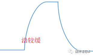 a8c9c8f4-a6f8-11ed-bfe3-dac502259ad0.png