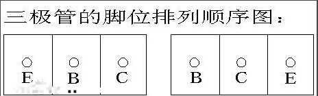 如何区分三极管NPN和PNP？