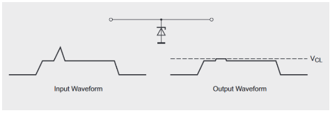 Opertion%20of%20a%20TVS%20diode.png