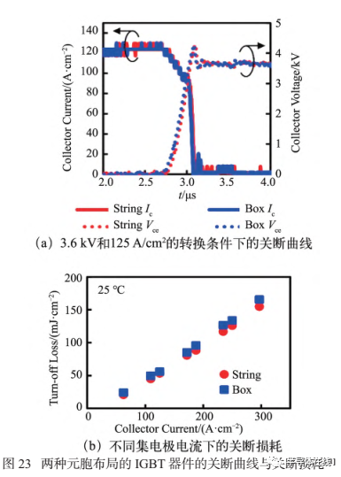 1f33164a-aaae-11ed-bfe3-dac502259ad0.png