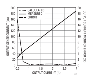 pYYBAGPp4eqAArUDAACCTmHO8R8336.png?h=270&hash=7B14BC3608AEF226336226EAC26DEAC7&la=zh&imgver=1