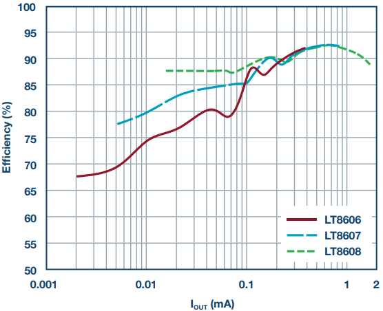 poYBAGPp7UeAIhlNAACbNxuQ6JY201.png?h=270&hash=6EE8F83536D287CB9EA40ECE5EECC66B1E2EEEAE&la=zh&imgver=1