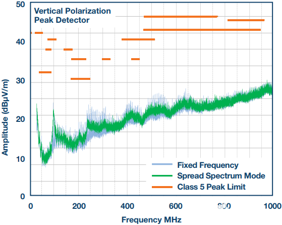 poYBAGPp7UqABE5OAAEPDuks3ss513.png?h=270&hash=55EEEB2C70A8D5797C5B637A0732395988EF83A4&la=zh&imgver=1