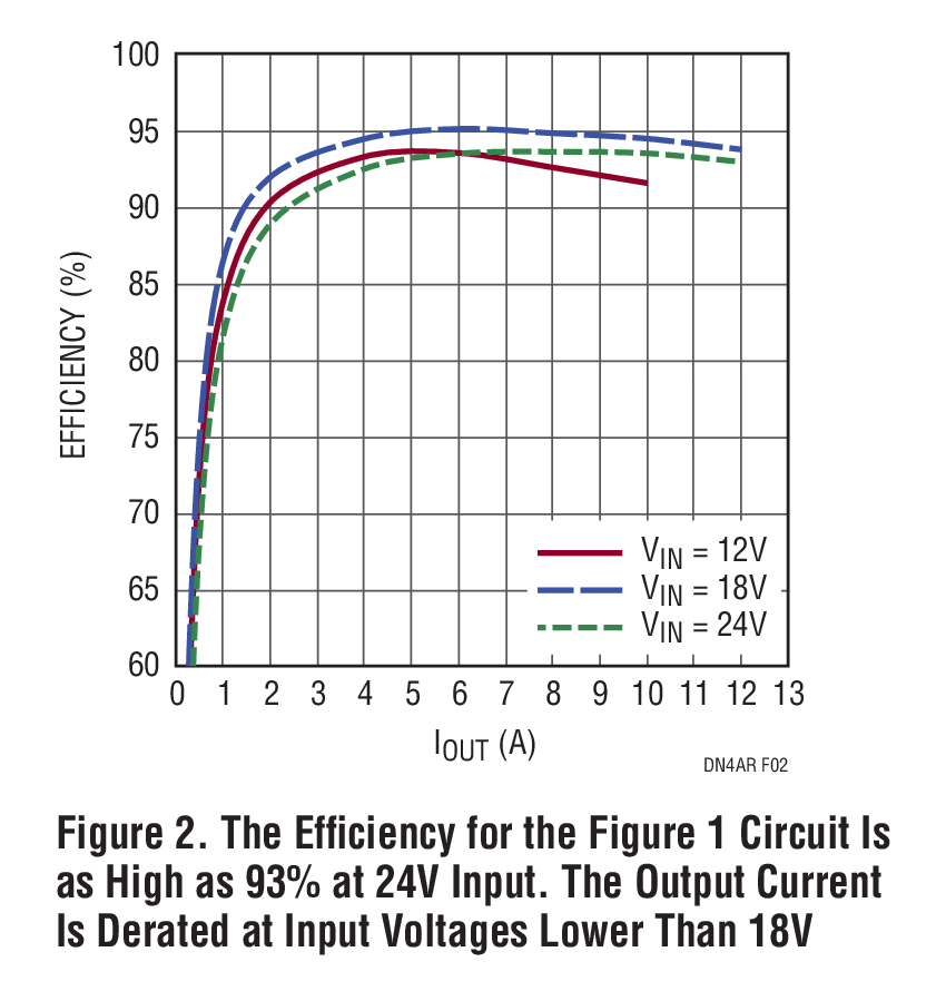 pYYBAGPq54KAfSpJAADUq9rDu-c736.png?la=en&h=300&vs=1