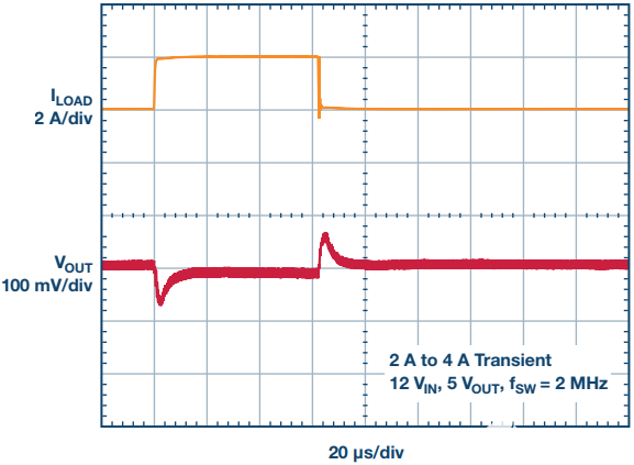 poYBAGPq7ECAZdMnAAB_gr7GAF0177.png?h=270&hash=9B43A38E0309AE175238A4A814B15D36CD30BE65&la=zh&imgver=1