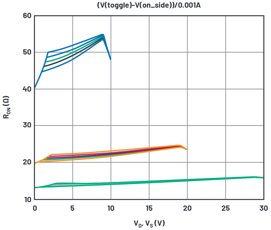 pYYBAGPsYA6Ad6uHAABBxmh-qhI606.png?h=270&hash=D5B7C870CD9CC192F12560C6E2769C7D5D848A77&la=en&imgver=1