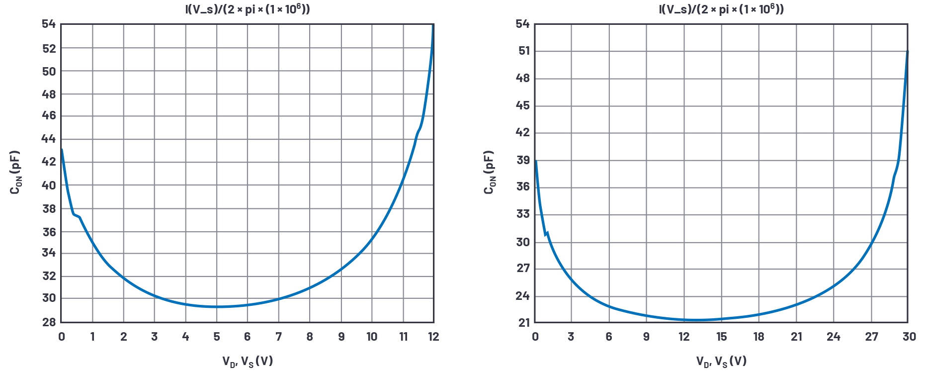 pYYBAGPsYB2AejTOAACS8irdF-E472.png?h=270&hash=B3C0BEA20D56A78D379D759E3EDBA04CE348516C&la=en&imgver=1